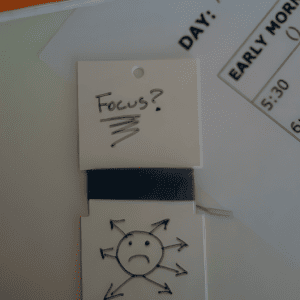 illustrating focus and confusion with yarn